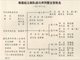 叶大鹰炮轰《建军大业》小鲜肉 不过，当年的他们也正年轻！